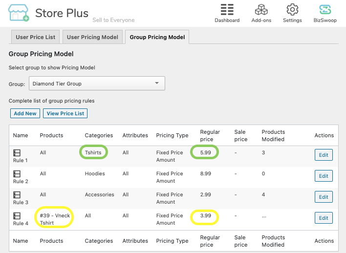 groupkit pricing